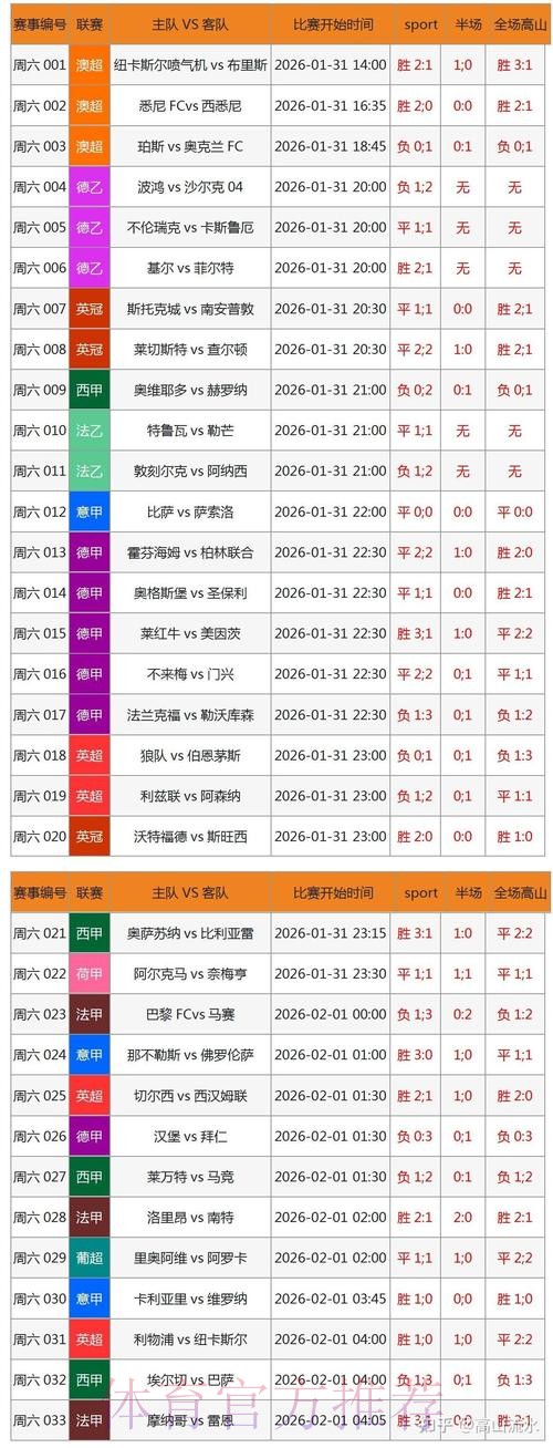 如何选择安全可靠的世界杯在线博彩平台
