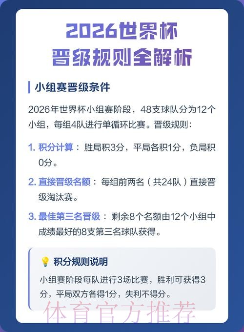 世界杯比分走向深度解读