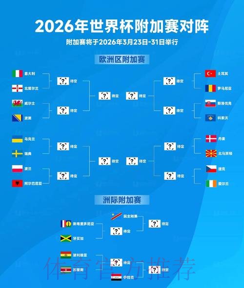 2026年世界杯滚球最新资讯与攻略 2026年世界杯滚球最新资讯与攻略