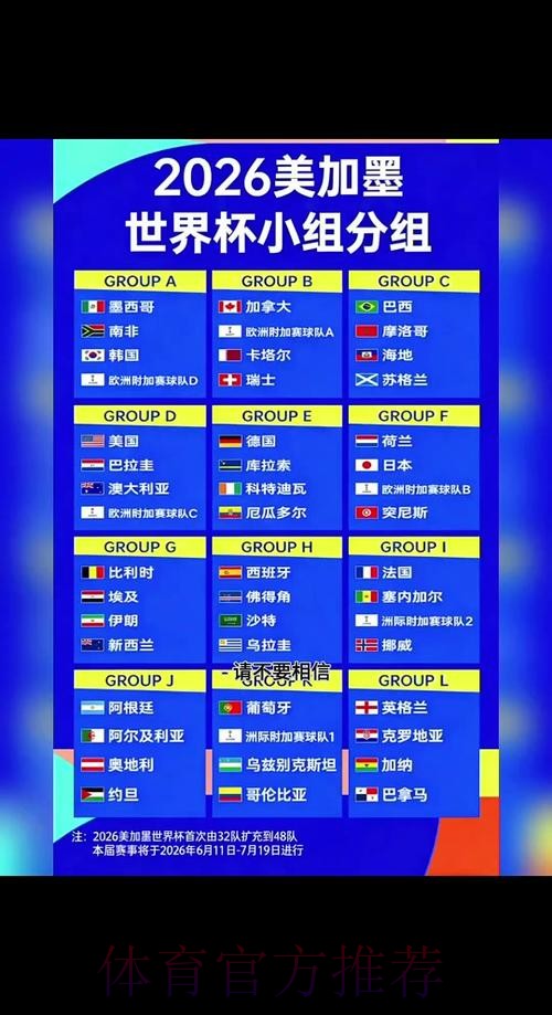 2026年世界杯滚球最新资讯与攻略 2026年世界杯滚球最新资讯与攻略