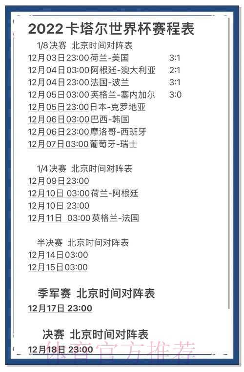 世界杯直播榜单与整站数据获取指南
