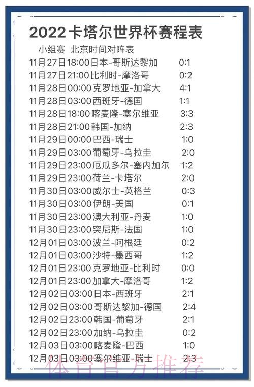 世界杯直播榜单与整站数据获取指南