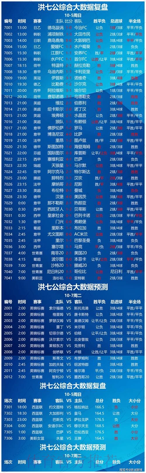 世界杯足彩热度实时分析与趋势解读